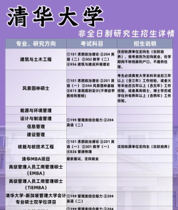 清华大学延毕规定