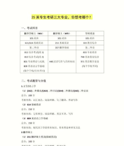 自考研英语考什么科目