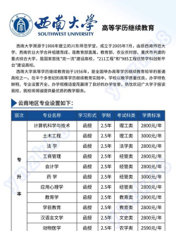 云南考生可不可以报外省大学