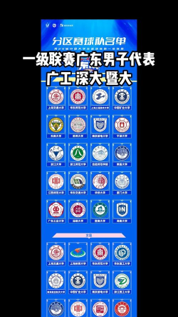 cuba一共有几个区 cuba一共有几个区