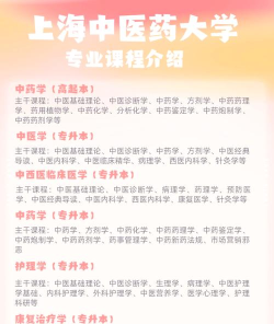 中药学需要学习什么课程 中药学需要学习什么课程