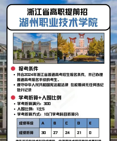 湖州职业技术学院是民办专科吗 湖州职业技术学院是民办专科吗