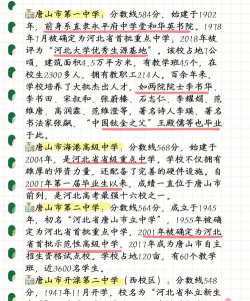 唐山市十大名校排行榜 唐山市十大名校排行榜