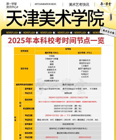 天津美术学院学校代码是10073 天津美术学院学校代码是10073