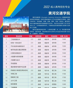 黄河交通学院是不是985大学 黄河交通学院是不是985大学