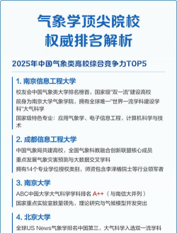 学应用气象学专业哪个学校好 学应用气象学专业哪个学校好