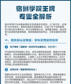 宿州学院什么专业好 宿州学院什么专业好