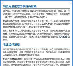 安徽大学江淮学院招生电话是什么 安徽大学江淮学院招生电话是什么