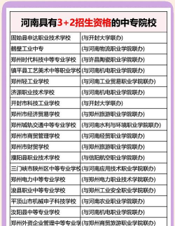 河南职专高考有什么学校 河南职专高考有什么学校