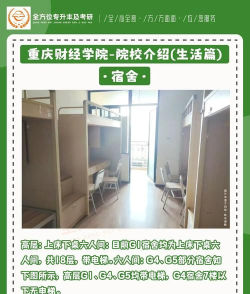 2024年重庆财经学院专栏介绍 2024年重庆财经学院专栏介绍