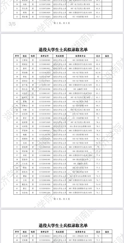 湖南财经经济学院比湘南学院哪个更好 湖南财经经济学院比湘南学院哪个更好