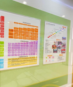 昌乐艾乐教育培训学校有限公司