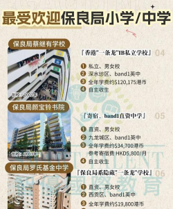 保良局预科书院