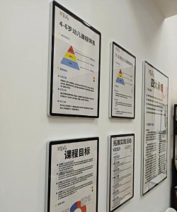 临沂市兰山区星之声艺术培训学校有限公司