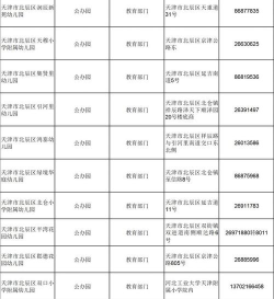 天津市北辰区第十九幼儿园