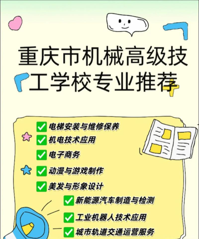 重庆机械职工中等专业学校