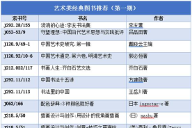 东莞市长安承文艺术培训中心有限公司