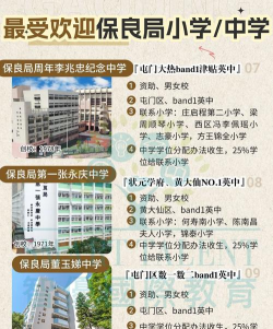 保良局预科书院