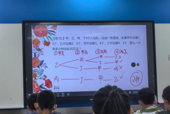 济南市章丘区世纪博翰教育培训学校有限公司