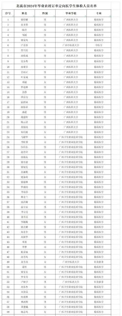 北流市北流镇六荣小学