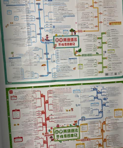 都江堰贝壳培训学校有限公司