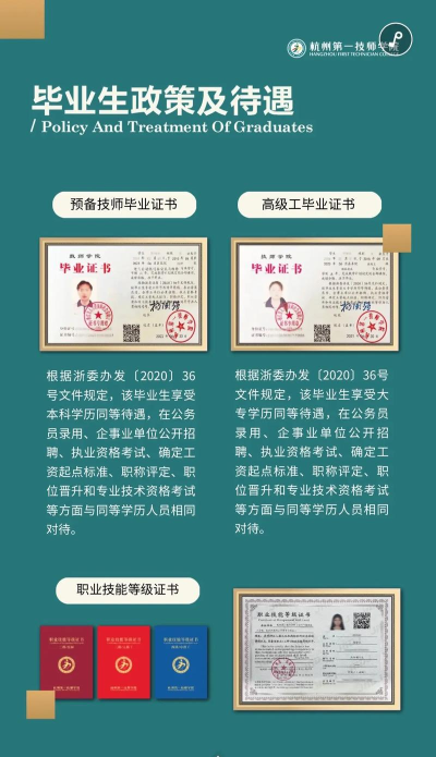 杭州第一技师学院公办
