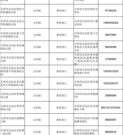 天津市北辰区第十九幼儿园