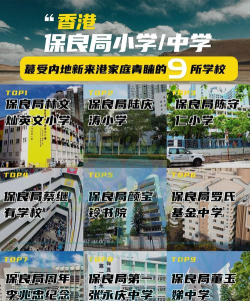 保良局预科书院