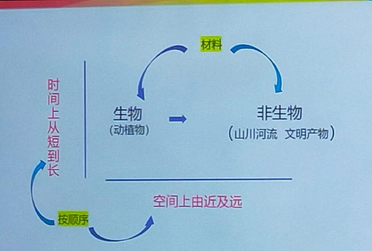 桐城市香铺镇万安小学