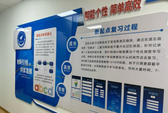 滦平小白帆培训学校有限公司