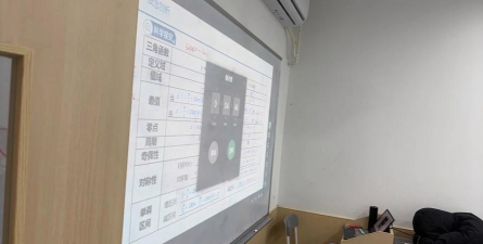 孝义市星奕艺术教育培训学校有限公司