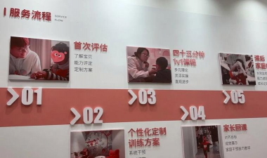 青岛市市南区博远语言培训学校有限公司