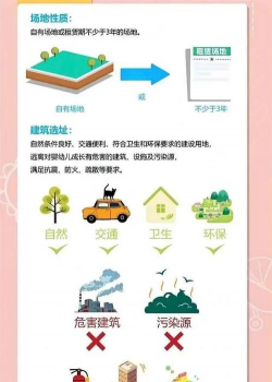 包头市房地产物业管理总公司惠民幼儿园