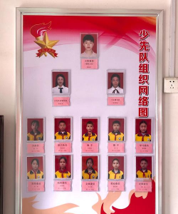 登封市石道乡第九中心小学郭沟小学