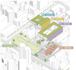 深圳市罗湖区碧波中学(初中部)