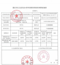 重庆市江北区斯格威科技培训有限公司