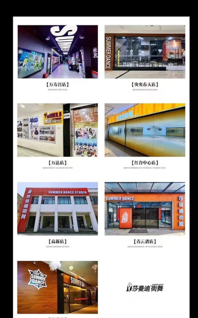 南昌市东湖区莎曼迪艺术培训中心有限公司青云谱分部