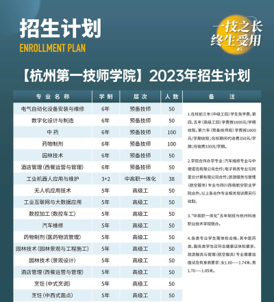 杭州第一技师学院公办