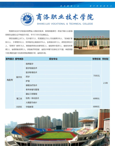 商洛职业技术学院五年制大专环境