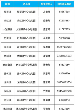 临安马啸乡中心小学大石门村幼儿园