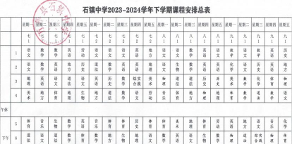 江西省上饶市万年县石镇中学