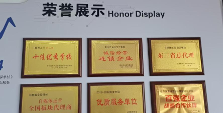 贵阳市南明区合达博艺培训中心有限公司