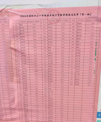 乌当区新天四小