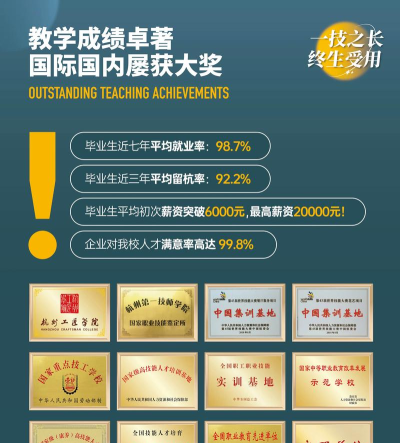 杭州第一技师学院公办