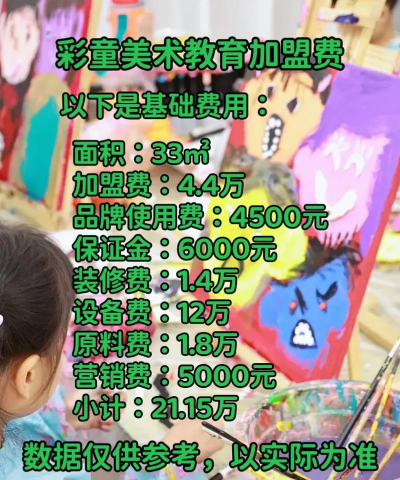 平度市童彩艺术培训学校有限公司