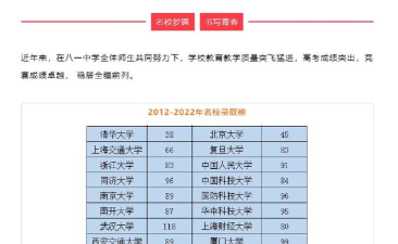 新疆乌鲁木齐八一中学