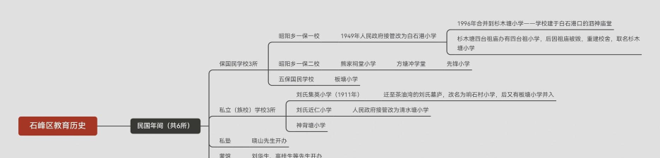 佳木斯市先锋小学