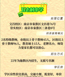 南京五老村小学