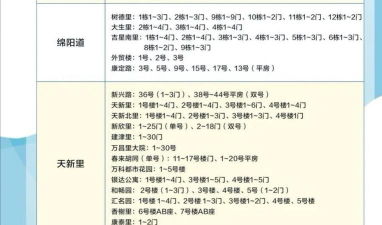 天津市和平区新星小学