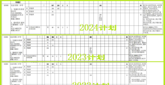 北京门头沟区第二职业高中
